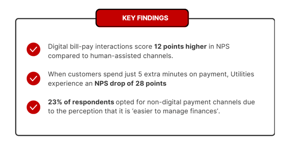 Key Findings